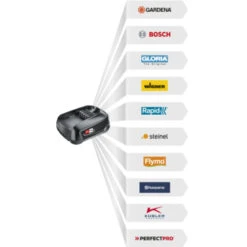 Gardena 2x18V Grasmaaier 32cm Powermax 32/36V (Incl 2 Accu's 2.5Ah + Oplader) 19 Gardena 2x18V Grasmaaier 32cm Powermax 32/36V (Incl 2 Accu's 2.5Ah + Oplader) -Gardena 123 258
